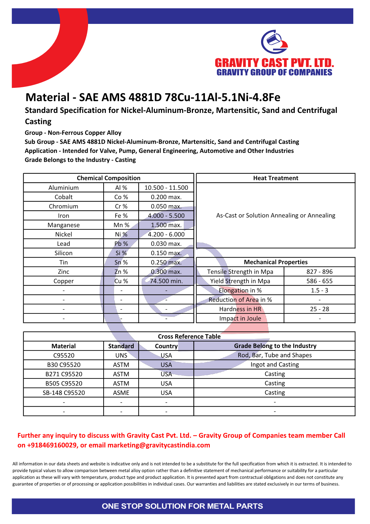 SAE AMS 4881D 78Cu-11Al-5.1Ni-4.8Fe.pdf
